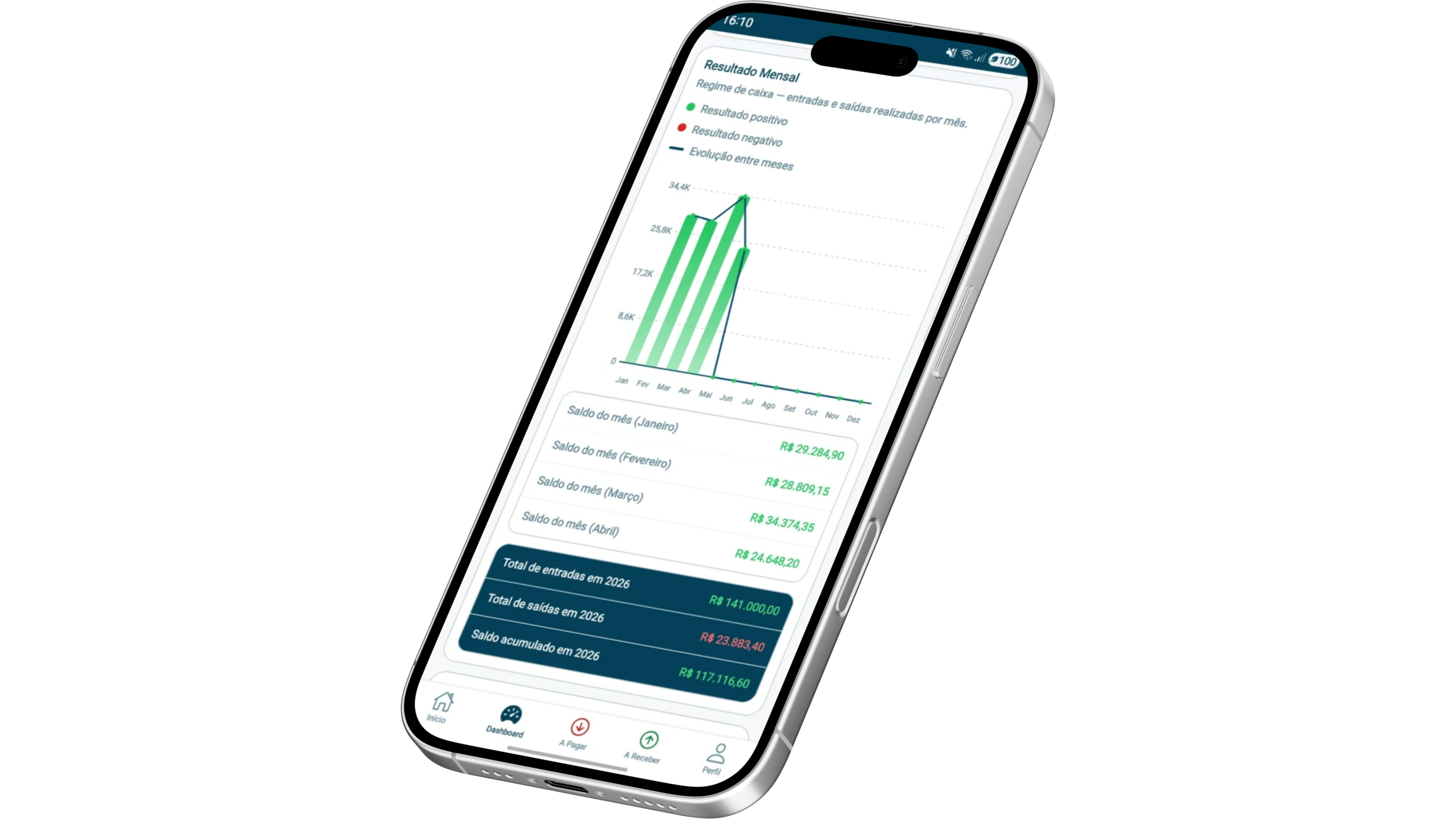 App Moyra Finanças